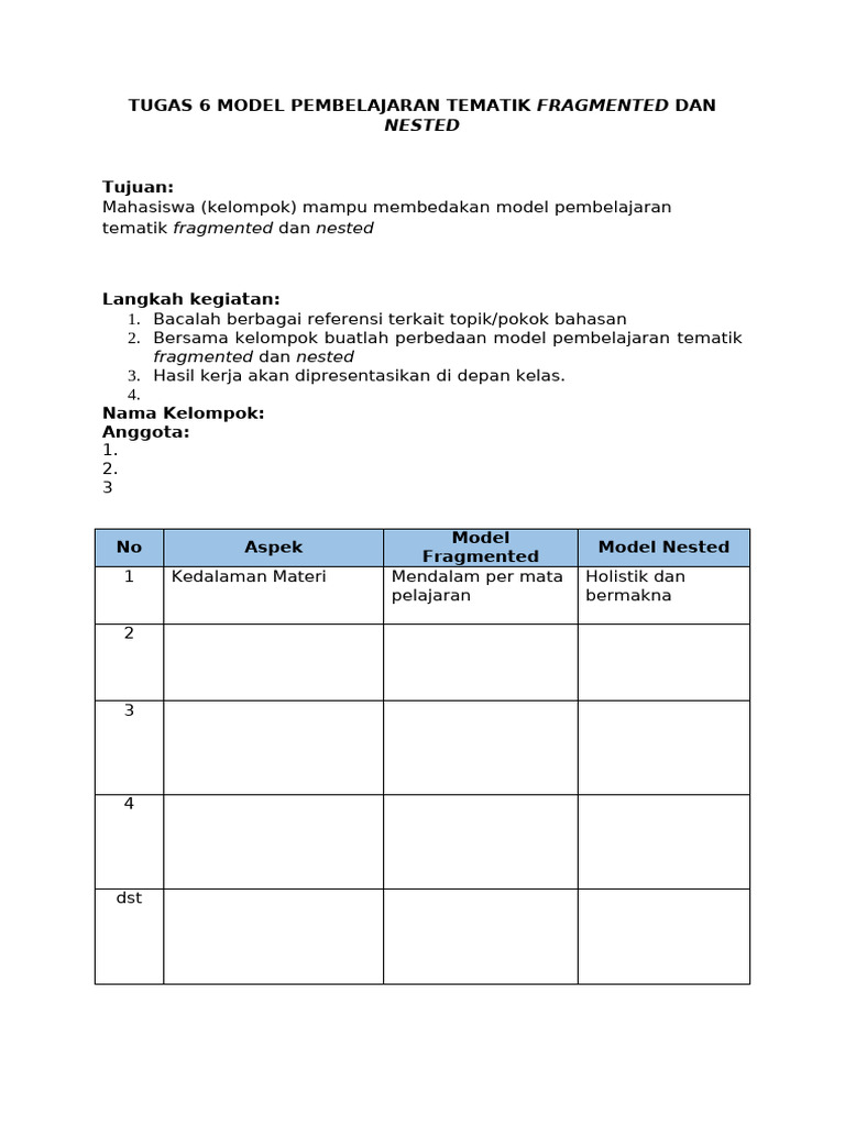Tugas 6 Model Pembelajaran Tematik Fragmented Dan Nested 2 | PDF