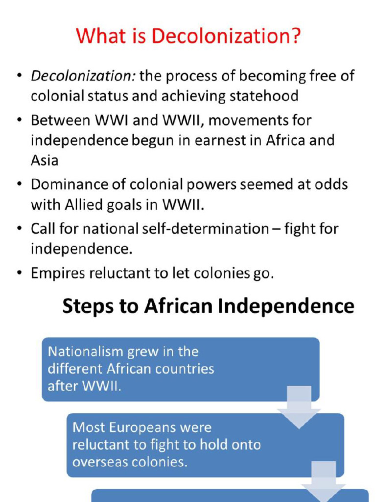 What Is Decolonization - 20250225 - 085542 | PDF