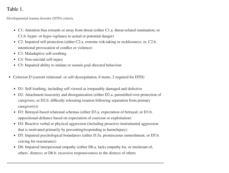Table - PMC | PDF