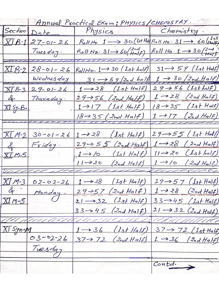 Physics & Chemistry Practical Exam 2026 | PDF
