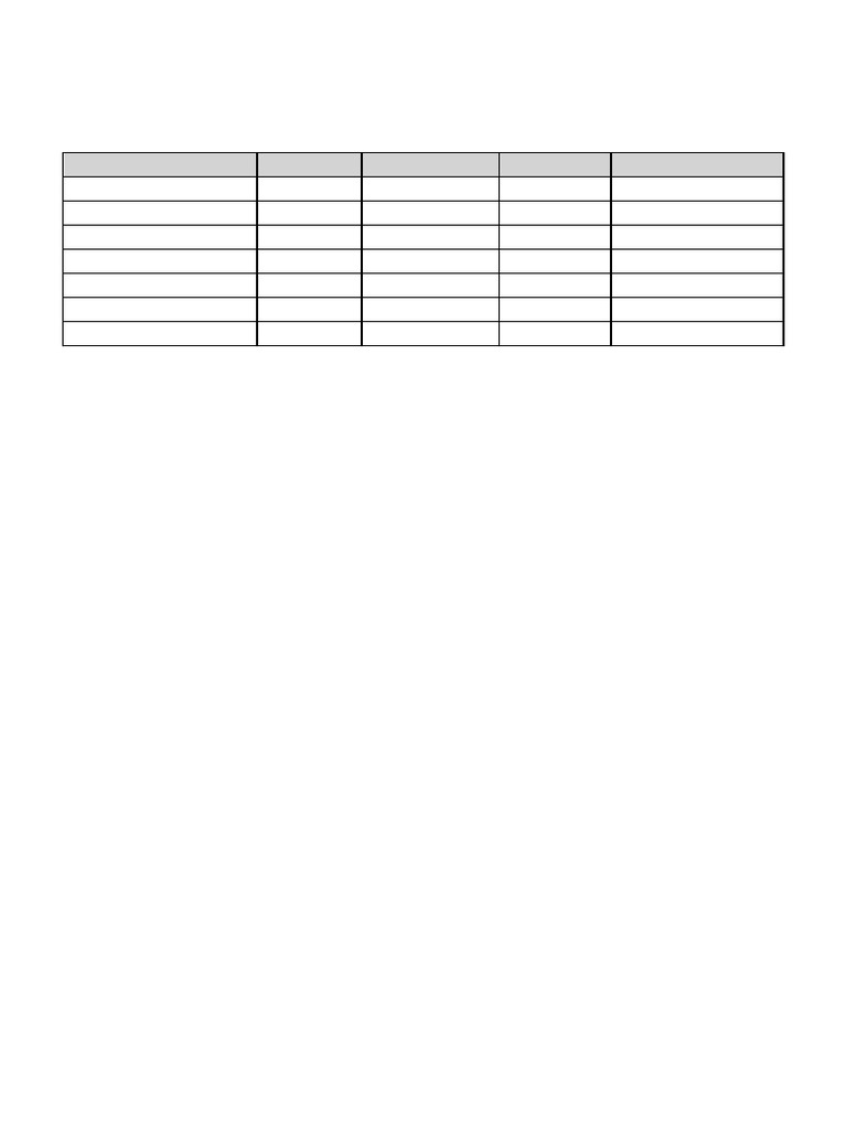 IT Career Reentry Whitepaper Tables Resume | PDF