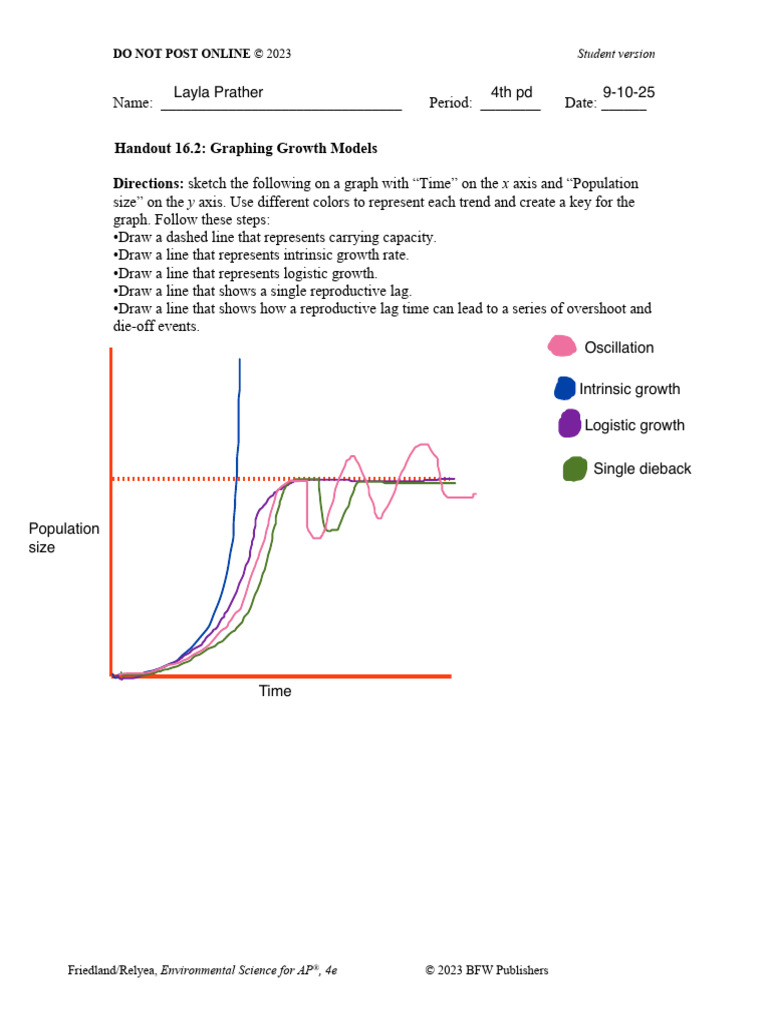 Handout+16.2 +Graphing+Growth+Models | PDF