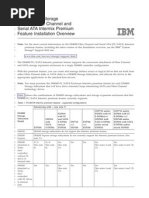 Ds4000 Fc Sata Intermix