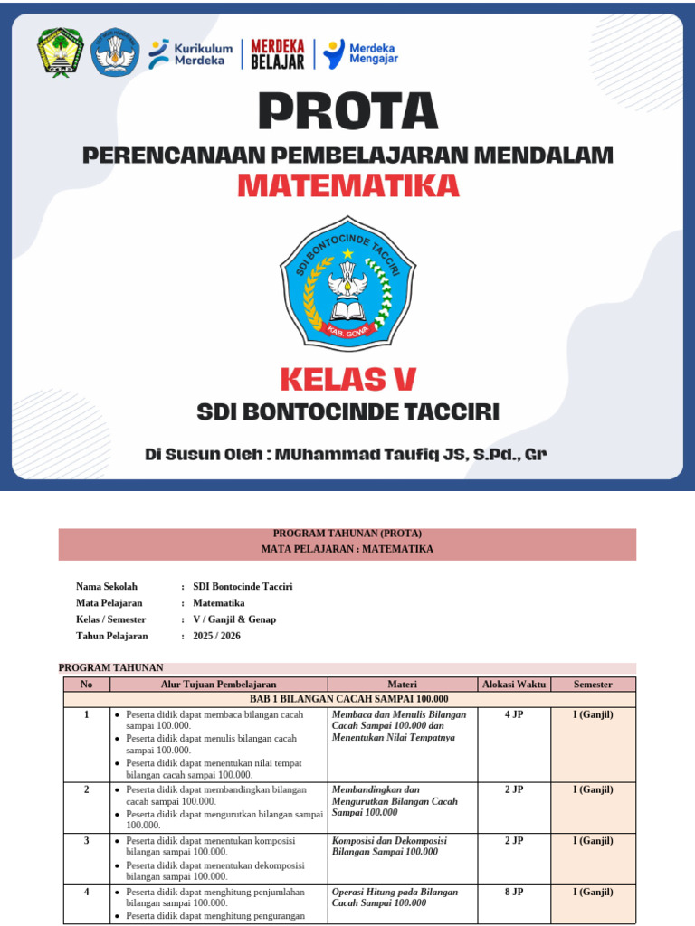 Prota (Matematika) | PDF