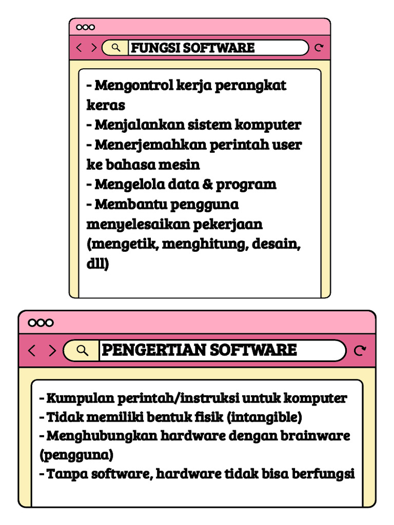 SOFTWARE Sekumpulan Instruksi, Data, Dan Program Digunakan Untuk Meng ...