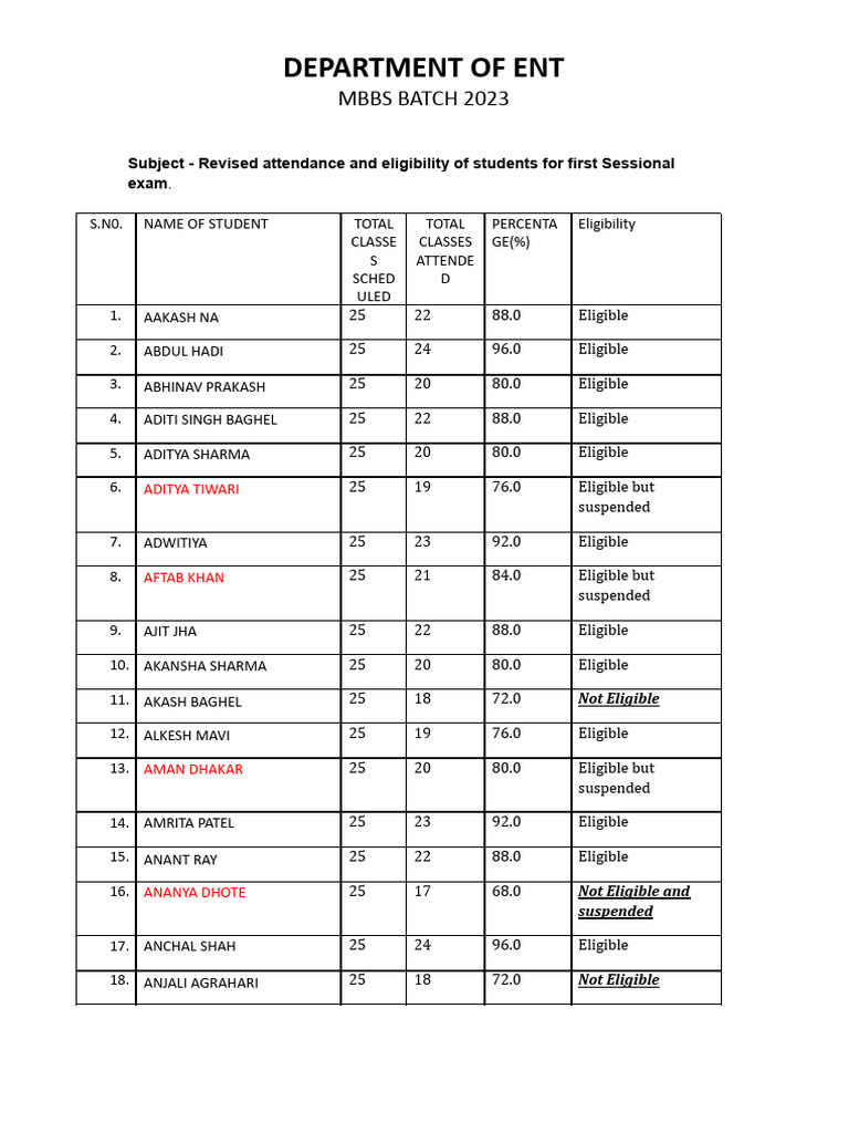 BATCH 2023 Attendance | PDF