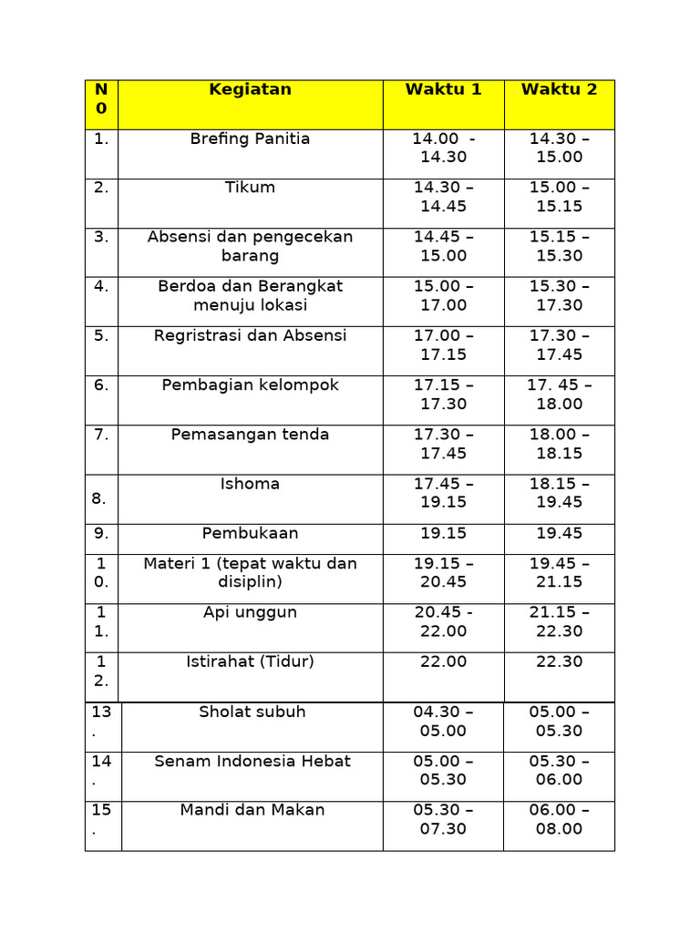 Rundown | PDF
