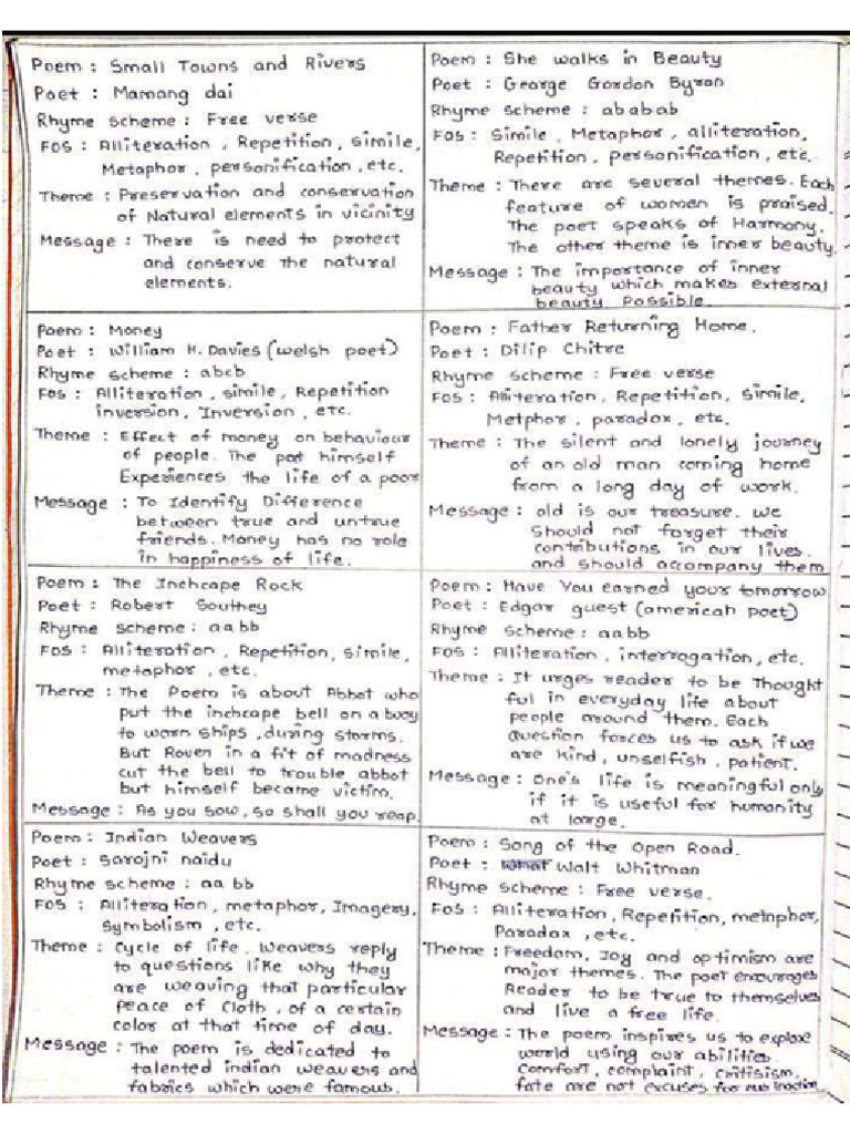Appreciation Pointers Printable | PDF
