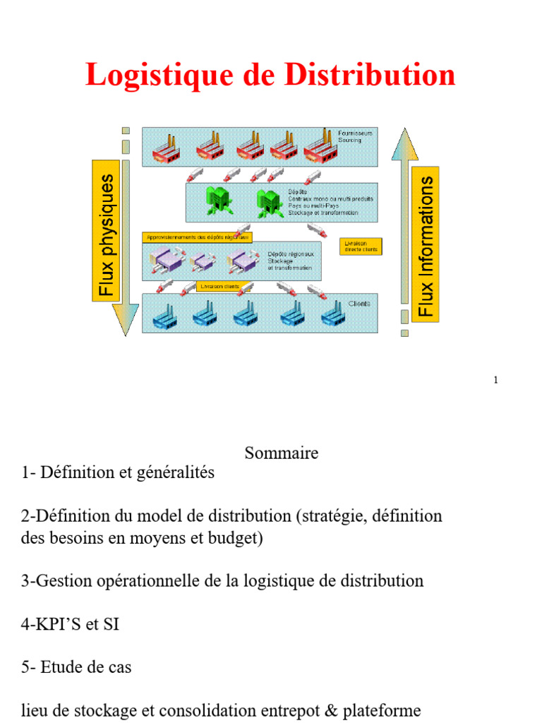 Distribution Log 3 | PDF | Entrepôt | Logistique