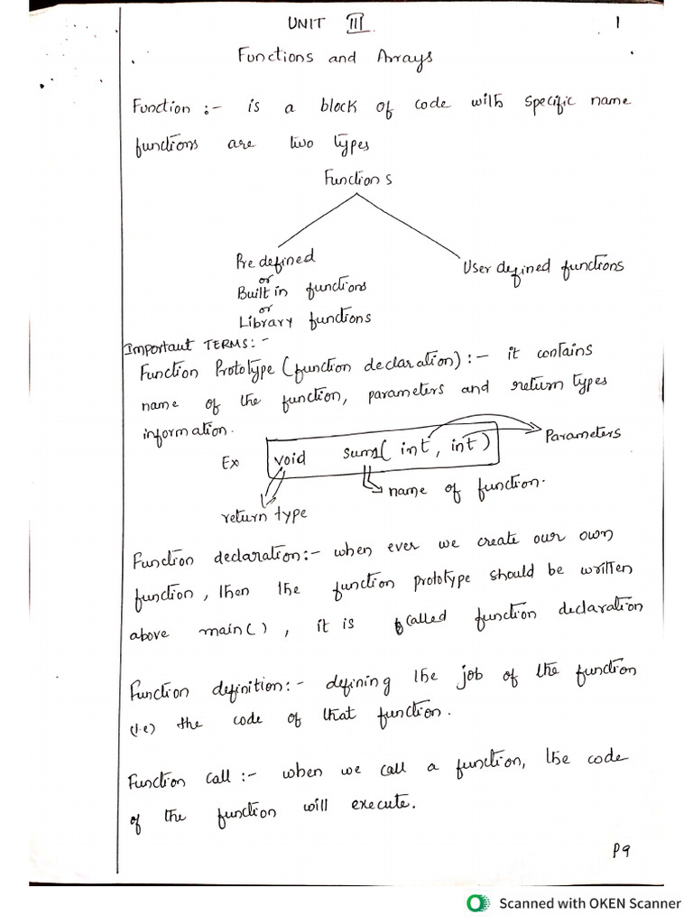 PPS Unit 2 | PDF