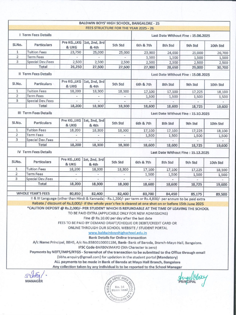 Fee Structure 2025-2026 | PDF