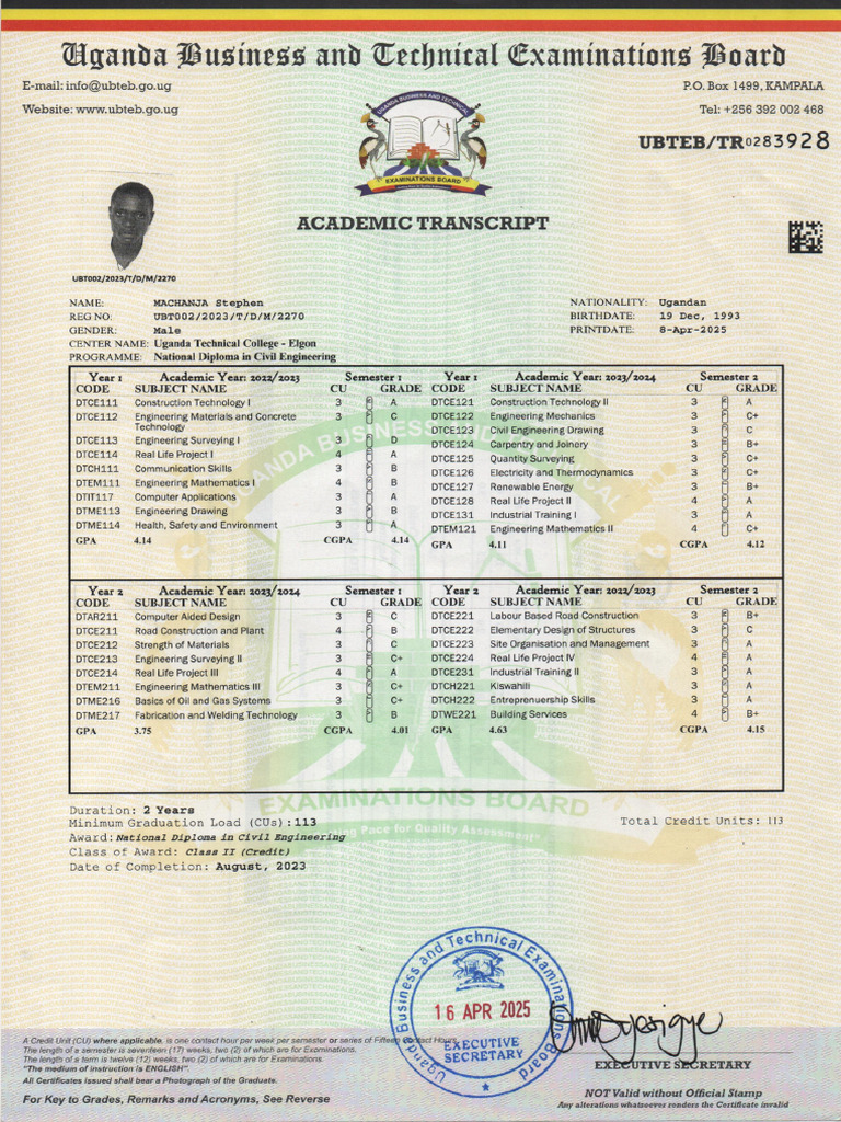Machanja Stephen Academic Transcript | PDF