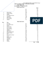 XVI Campeonato Brasileiro de Atletismo Máster - Equipes