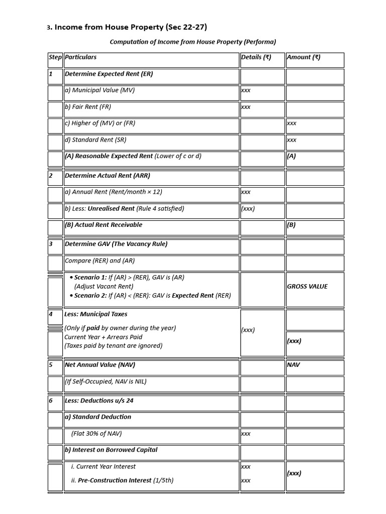 Important Parts Income Tax | PDF | Employee Benefits | Salary