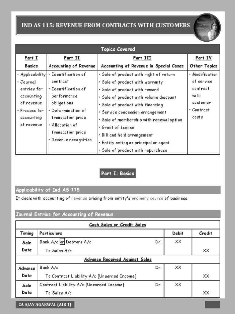 Ind AS 115 CB | PDF