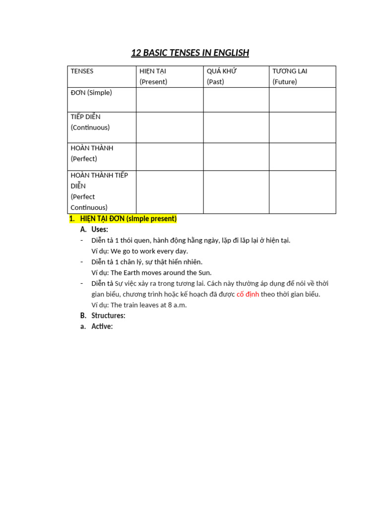 12 Basic Tenses in English | PDF