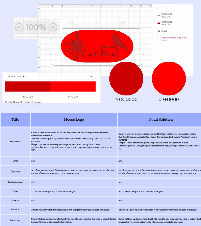 #CC0000 #FF0000 | PDF | Vision
