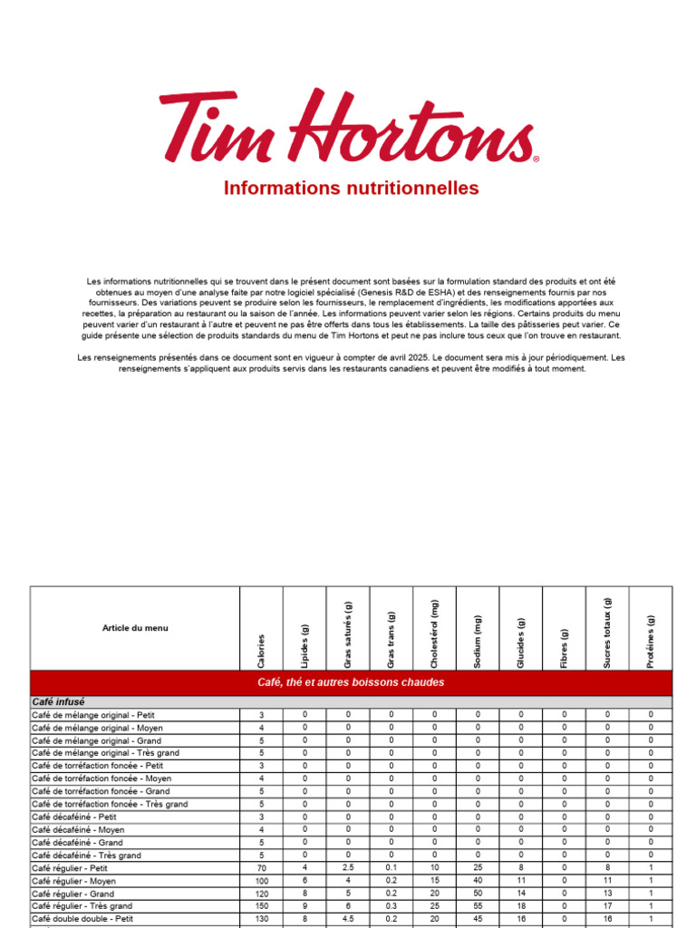 Tim Hortons Nutrition Guide - April 2025 | PDF | Information ...