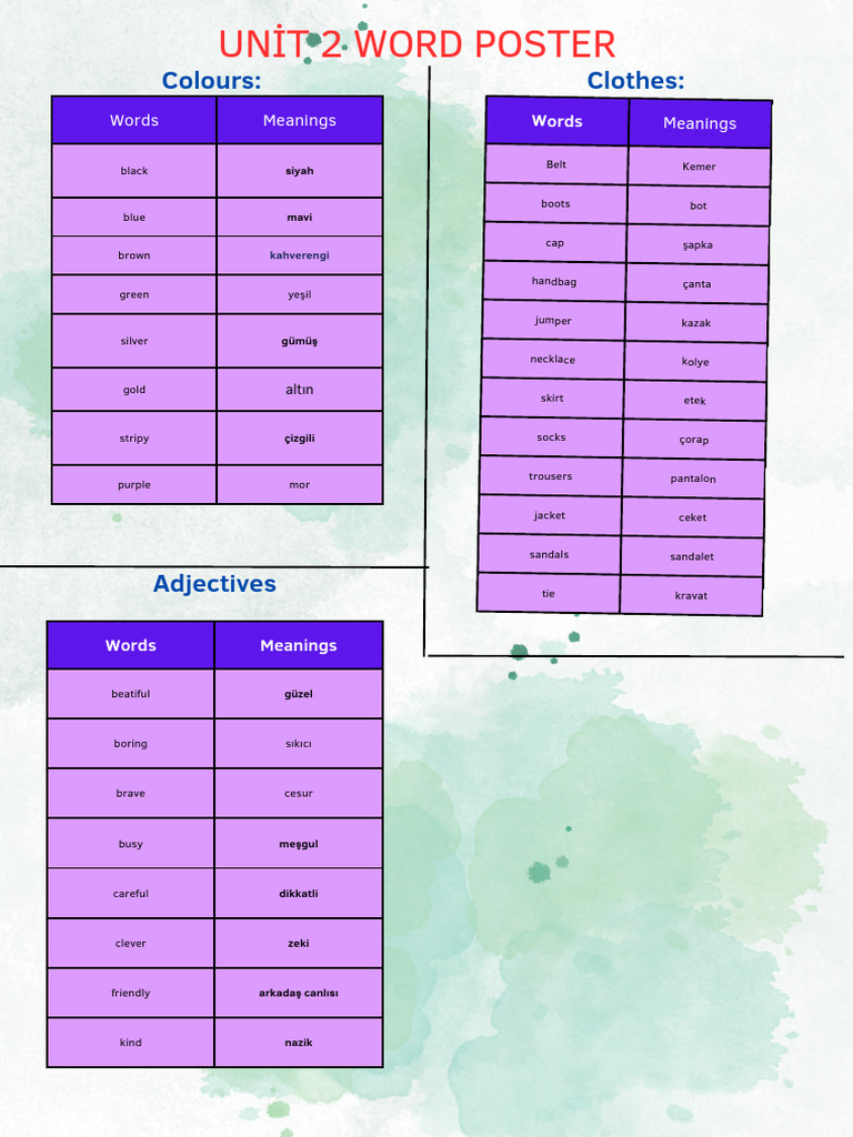 Unit 2 Word Poster | PDF