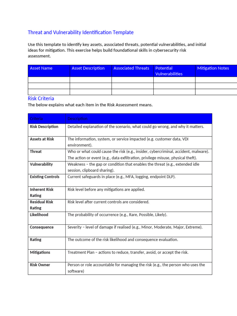 Threat and Vulnerability Identification Template | PDF | Risk ...