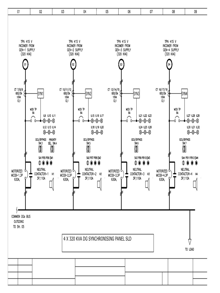 SLD 4X320 KVA Synchronising Panel | PDF