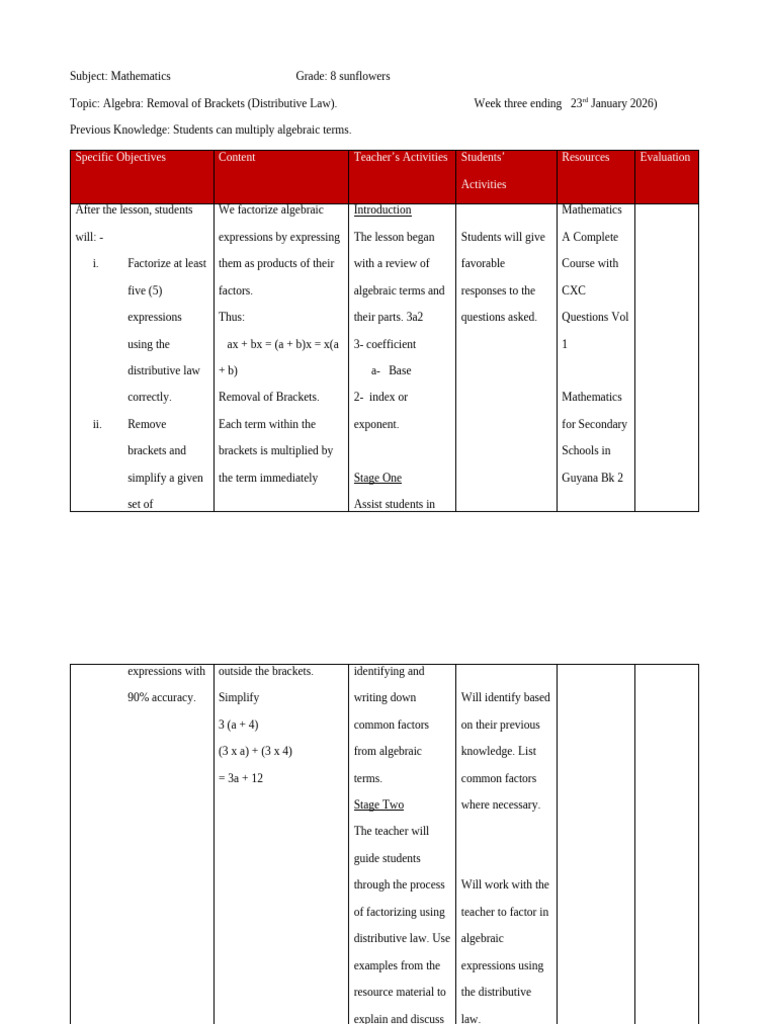 Mathematics Lesson Plan | PDF | Mathematics | Algebra