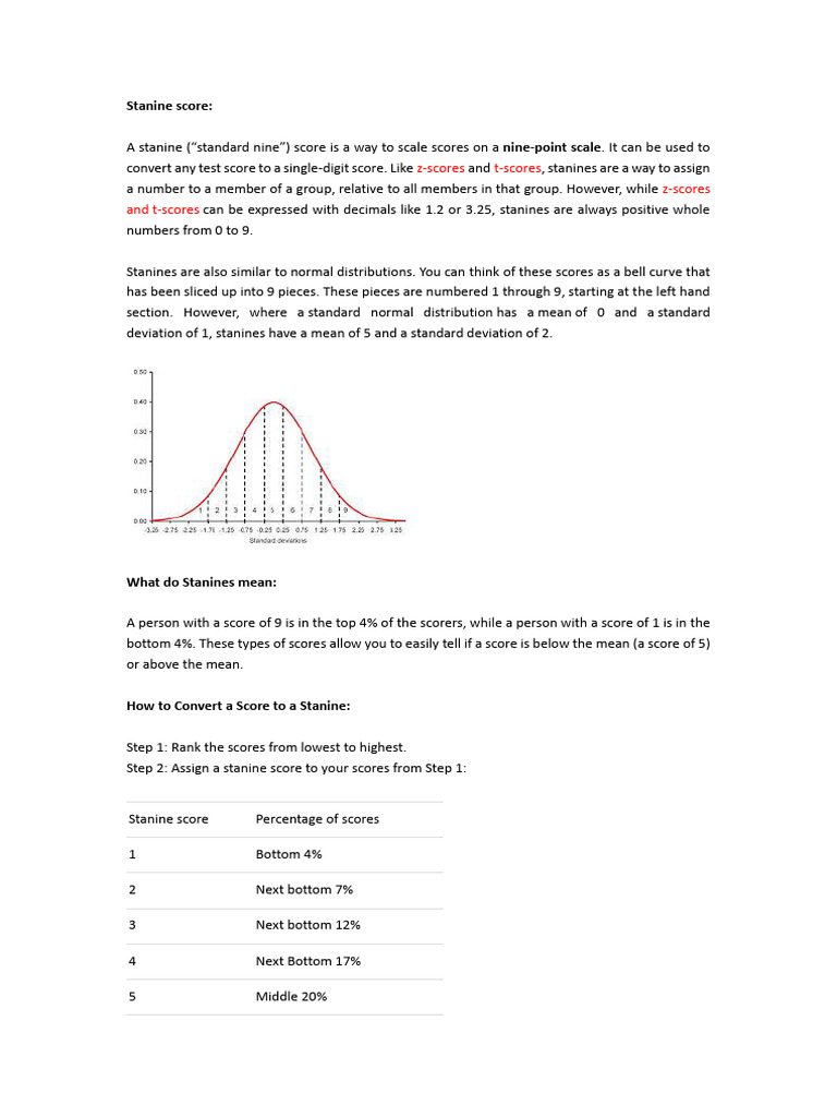 Stanine Score | PDF
