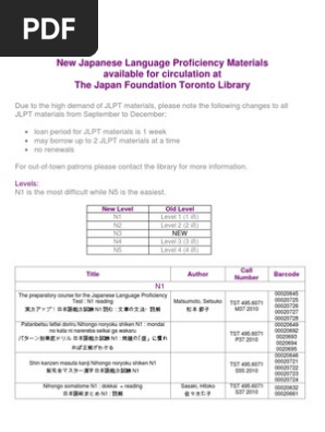 JLPT 2011 | PDF