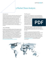 OPSWAT Market Share Report March 2012