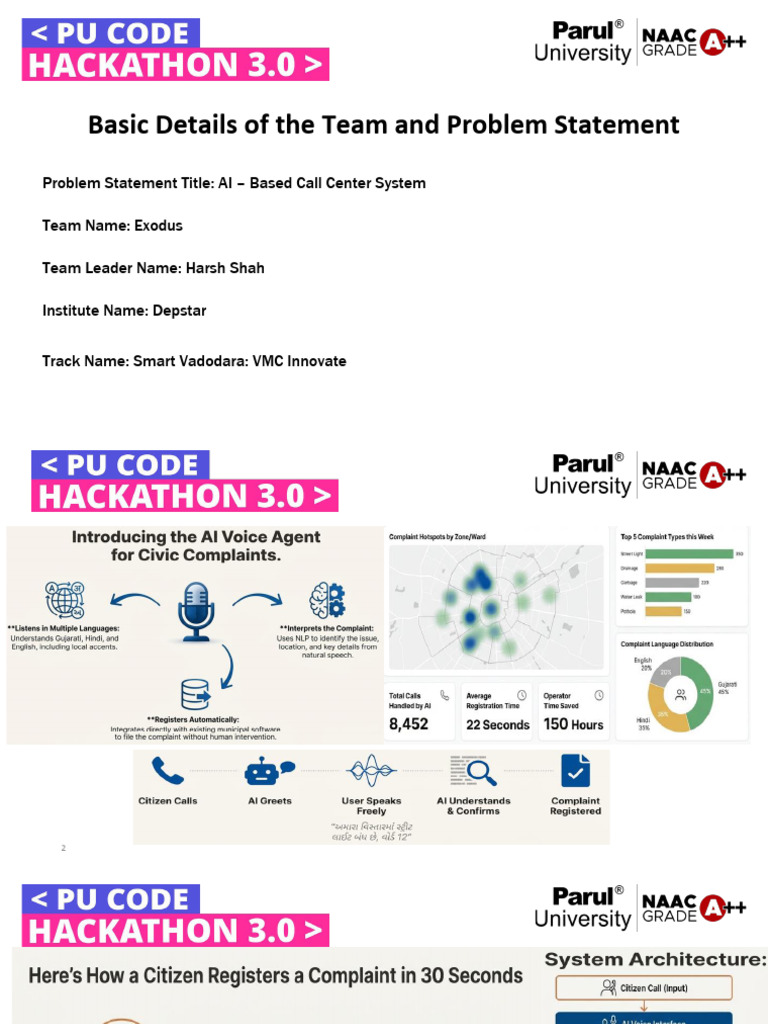 PU Code Hackathon 3.0 Sample | PDF