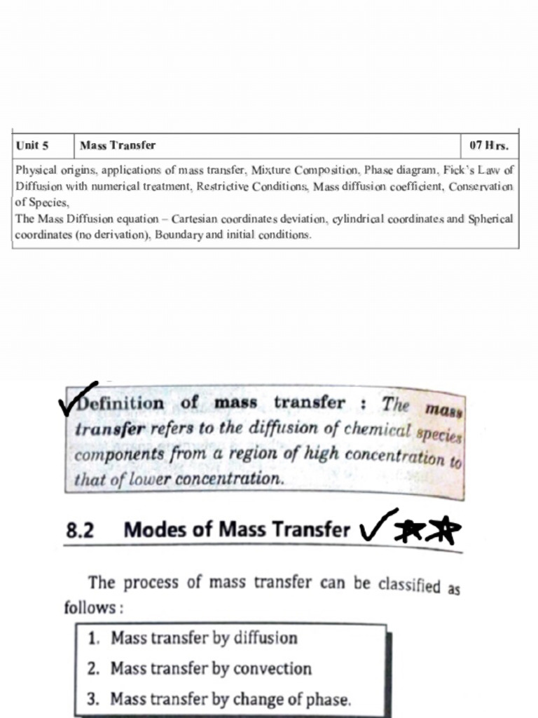 UNIT 5 HMT IMP Theory | PDF