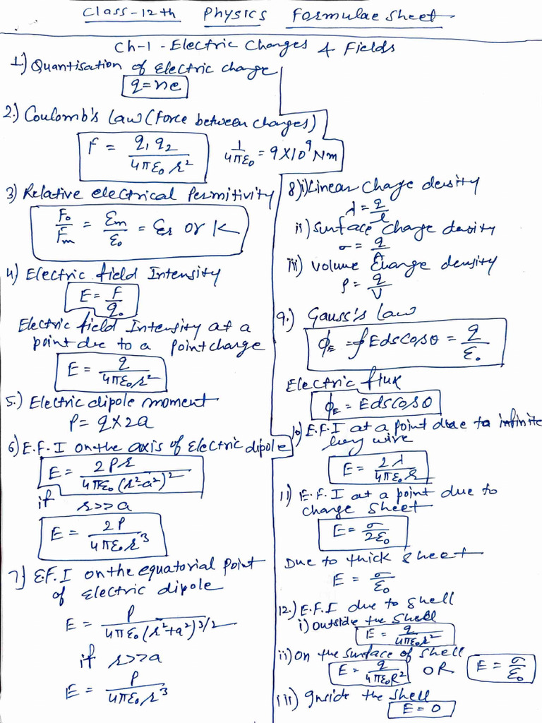 Physics 12th Formulae Sheet | PDF