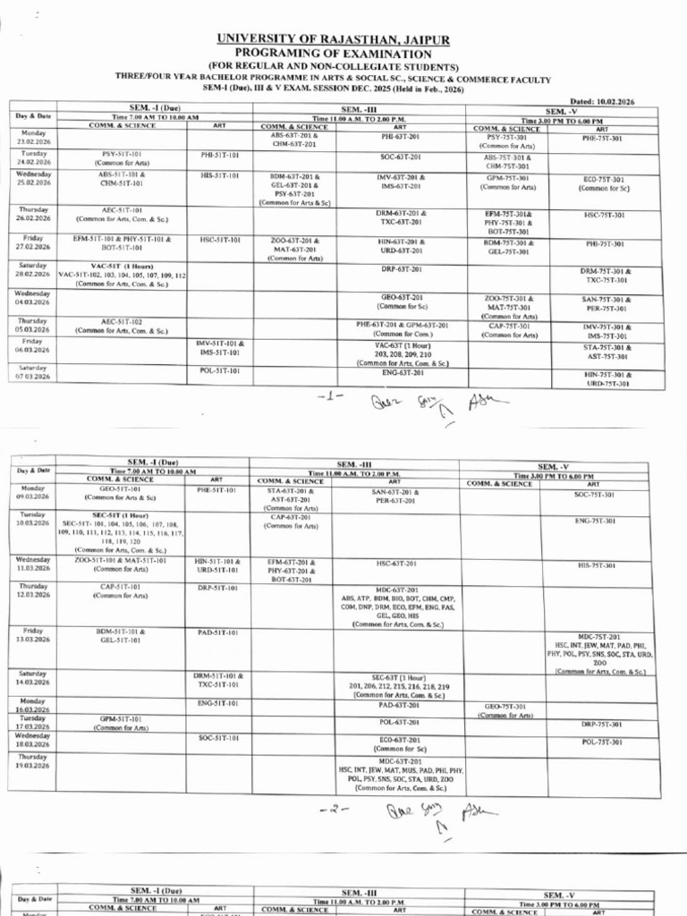 TT I Due)III VSem.exam 10feb26 | PDF