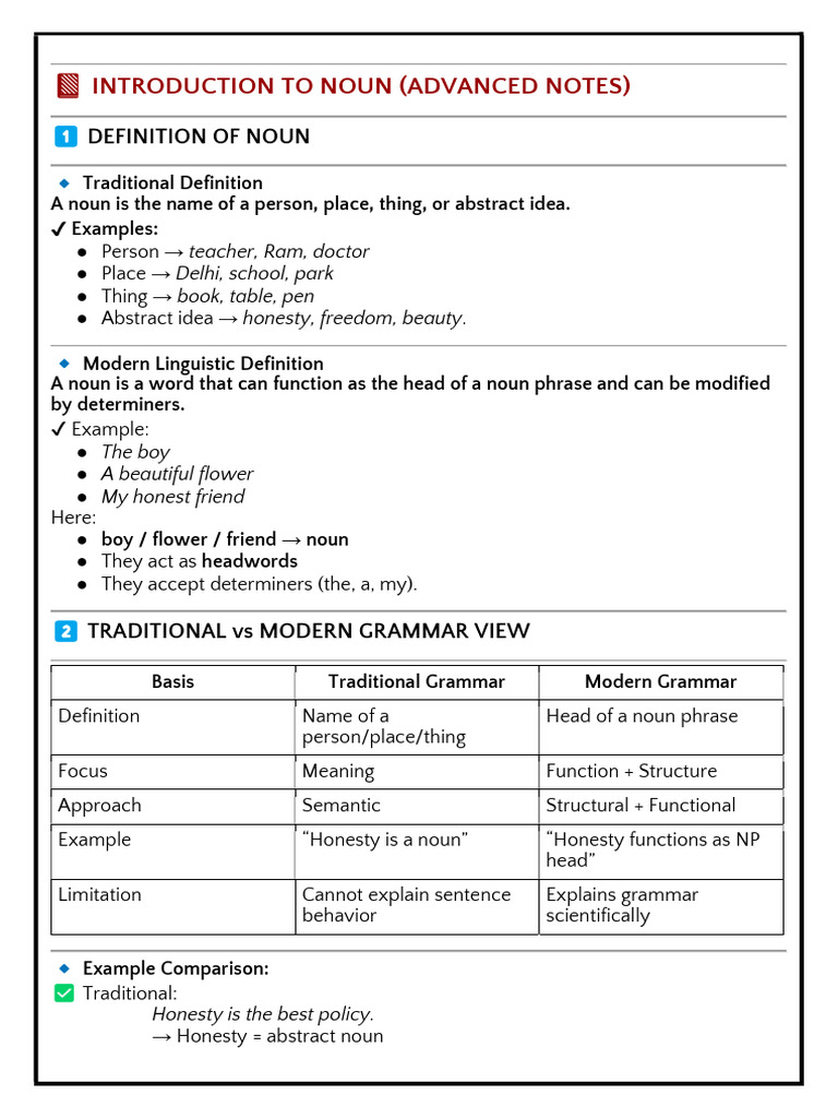 Noun Complete | PDF | Grammatical Number | Noun