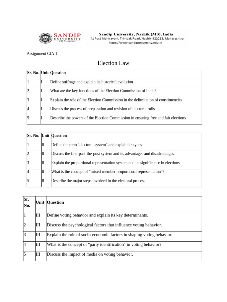 Assignment CIA 1 | PDF | Elections | Organized Events