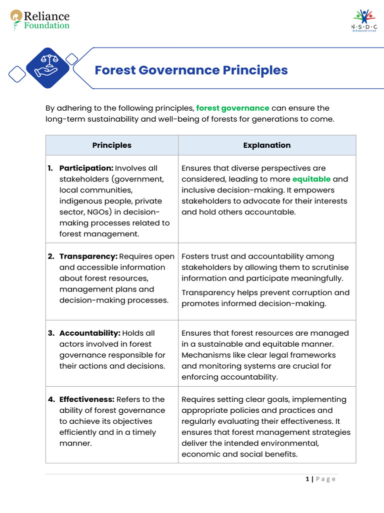 Forest Governance Principles | PDF | Governance | Forest Management