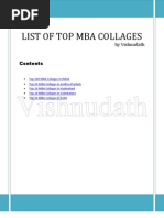 List of Top Mba Collages INDIA Andhra Pradesh Hyderabad Delhi - Vishnudath