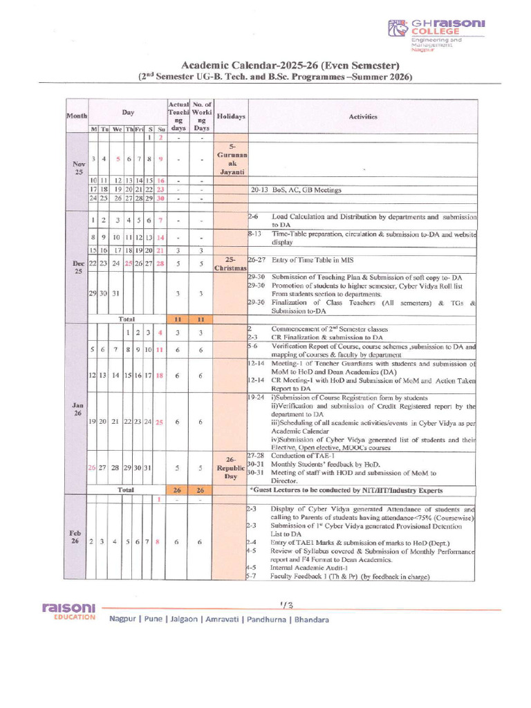 2nd Semester UG Academic Calendar - 2025-26 | PDF