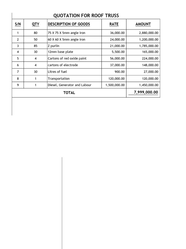 Quotation For Roof | PDF