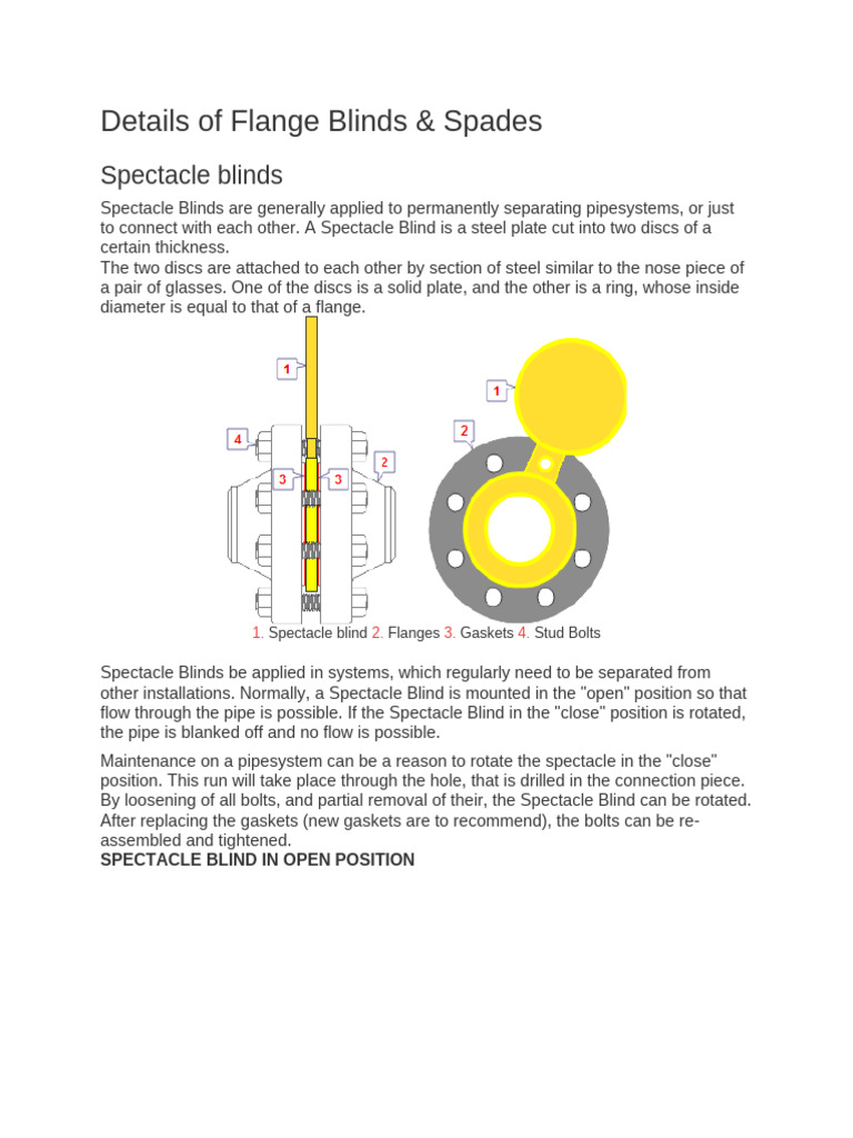 Difference Between Spectacle Blind and Ring Spacer | PDF | Mechanical ...