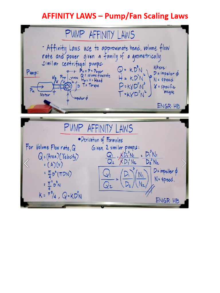 Affinity Laws1 | PDF
