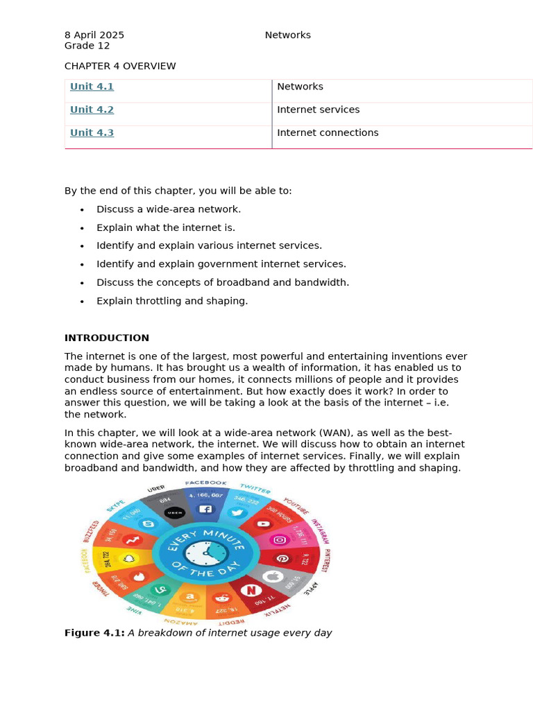 CHAPTER 4 OVERVIEW Network | PDF | Computer Network | Wide Area Network