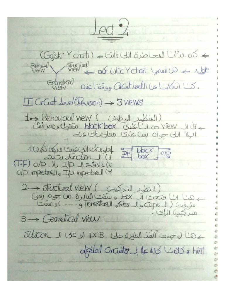 VLSI Lec 2 | PDF