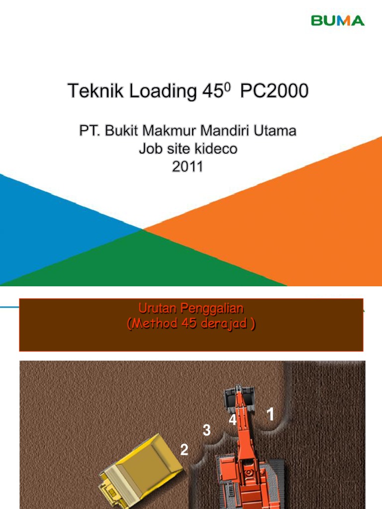 Metode Loading Excavator 45 Derajat | PDF