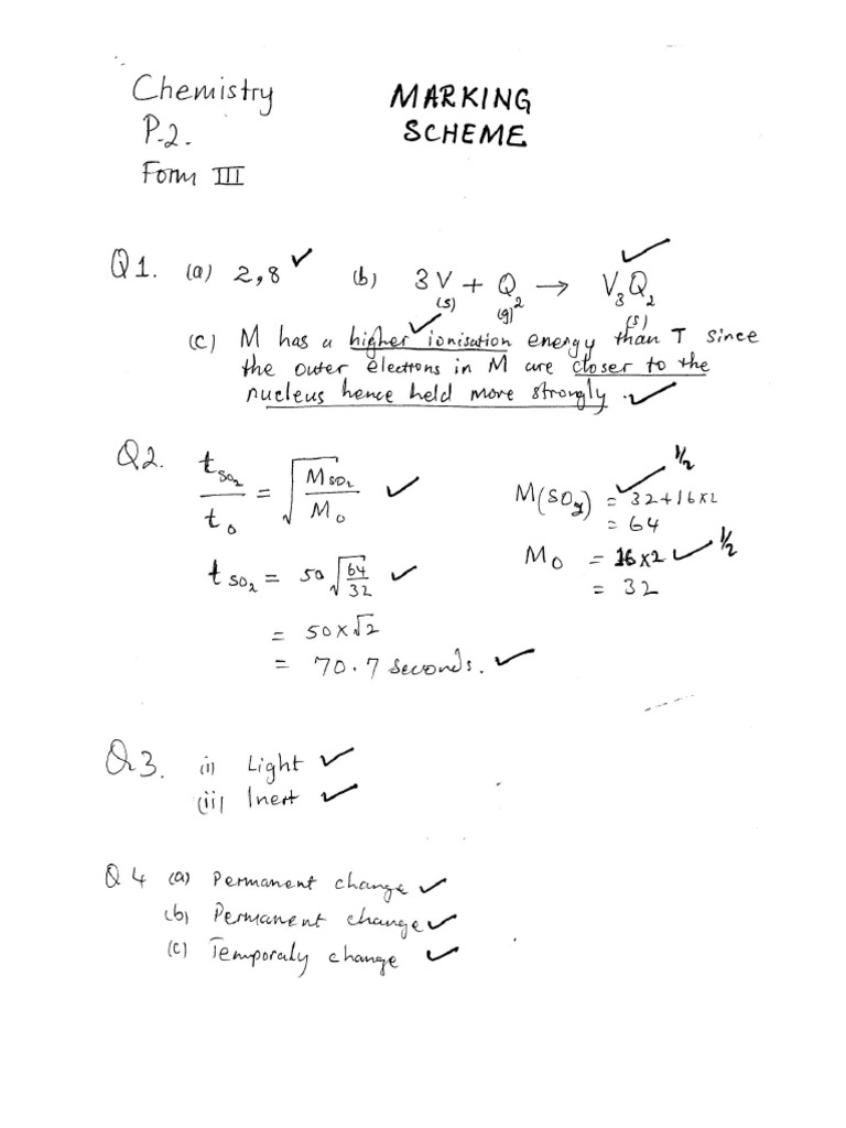 Chemistry f3 Pp2 Marking Scheme | PDF
