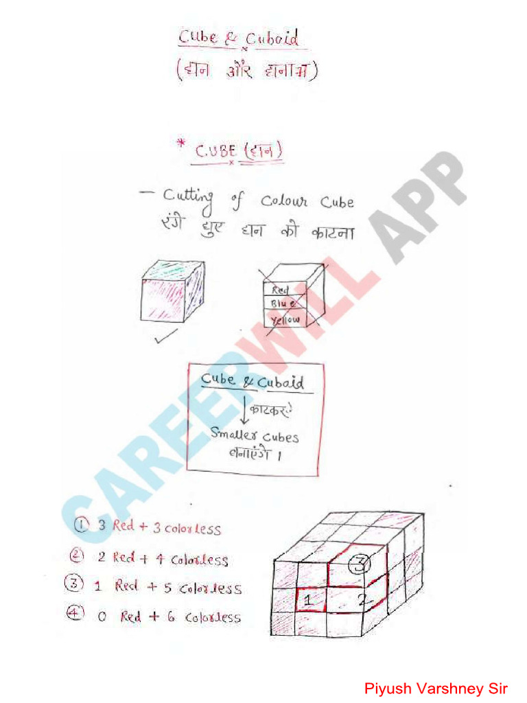 Cube | PDF