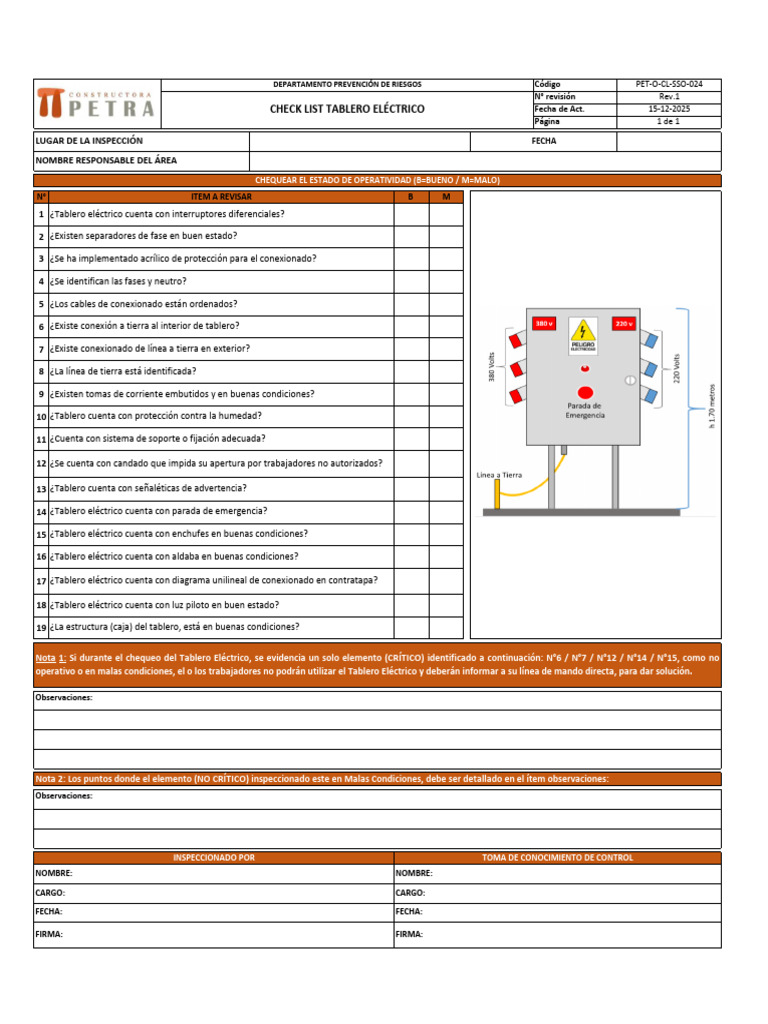 PET-O-CL-SSO-024 Check List Tableros Electricos PETRA | PDF