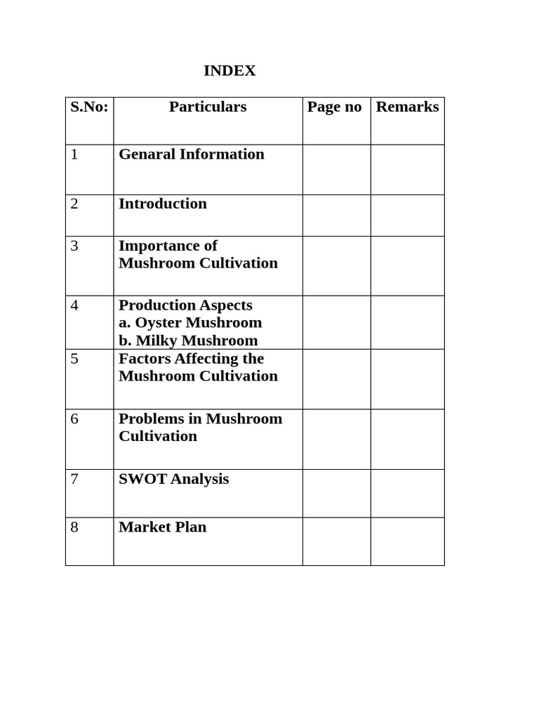 Index | PDF