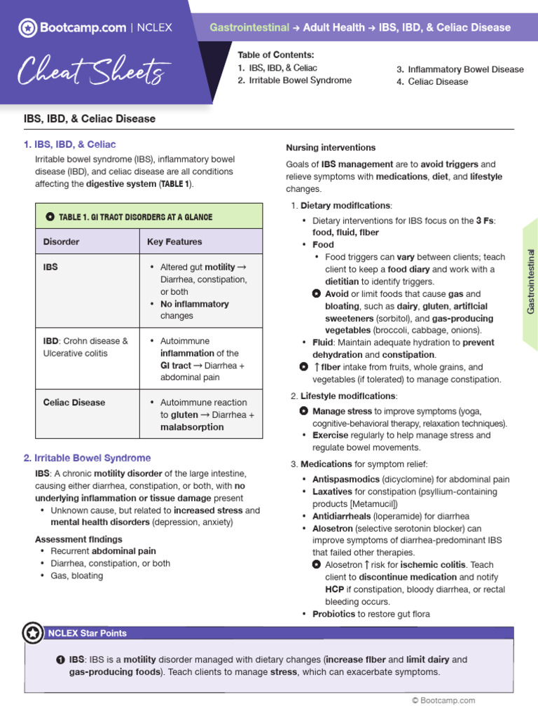 IBS, IBD, & Celiac Disease Cheat Sheet | PDF | Inflammatory Bowel ...