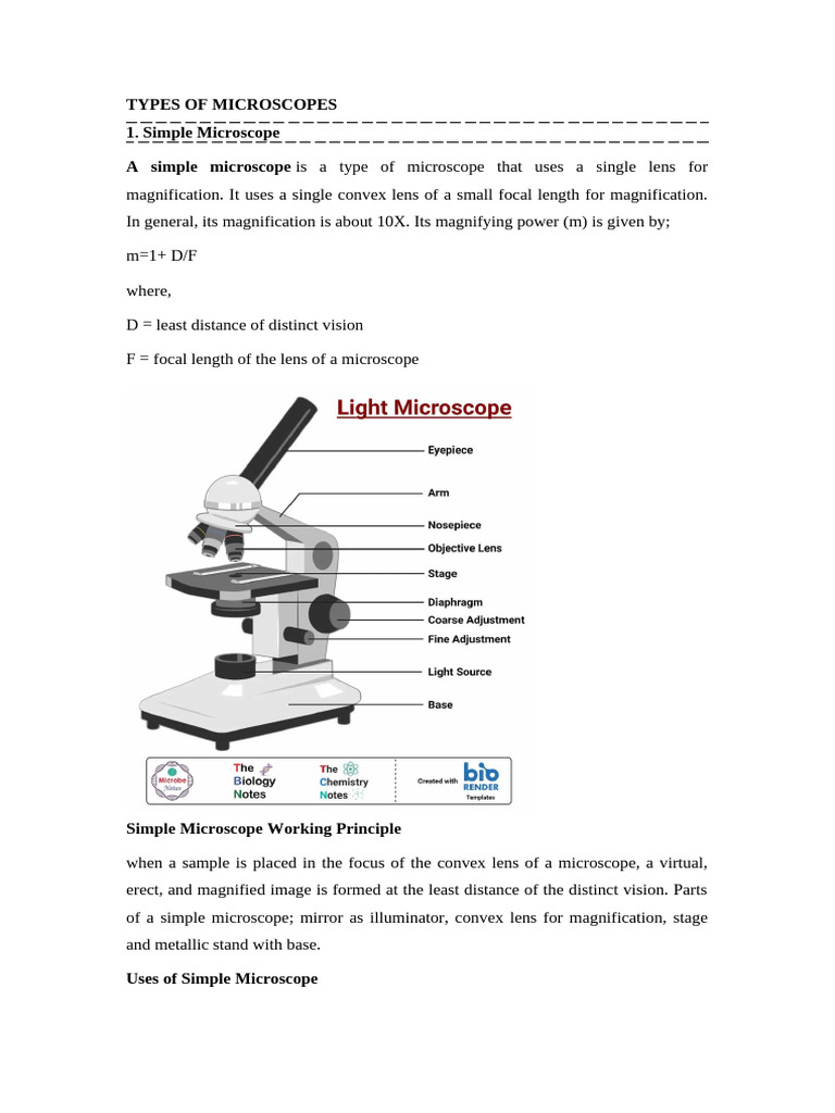 Types of Microscopes. | PDF | Electron Microscope | Scanning Electron ...